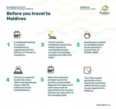 maldives travel warning 2021