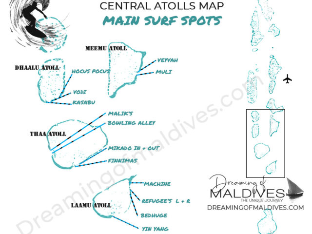 Maldives Surfing Guide : Where to stay and the best surf breaks